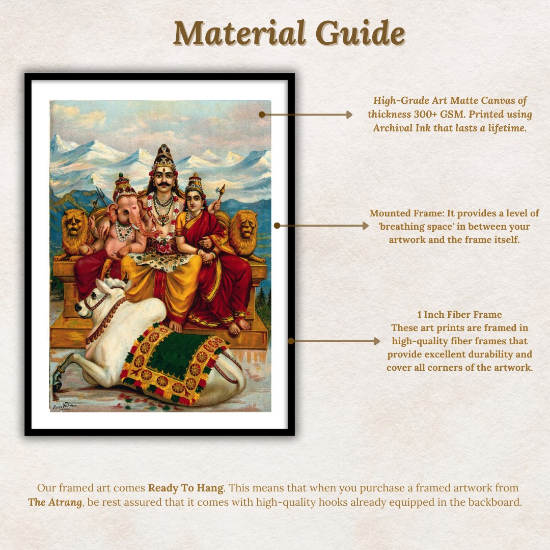 Material Guide for Shiv Parvati Ma painting framed