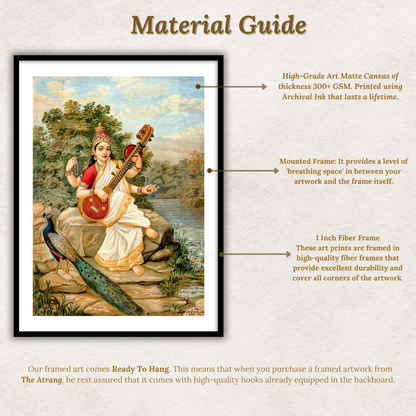 Material Guide of Devi Saraswati Painting for Home Decor